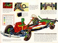 1941 Chevrolet Full Line-13.jpg